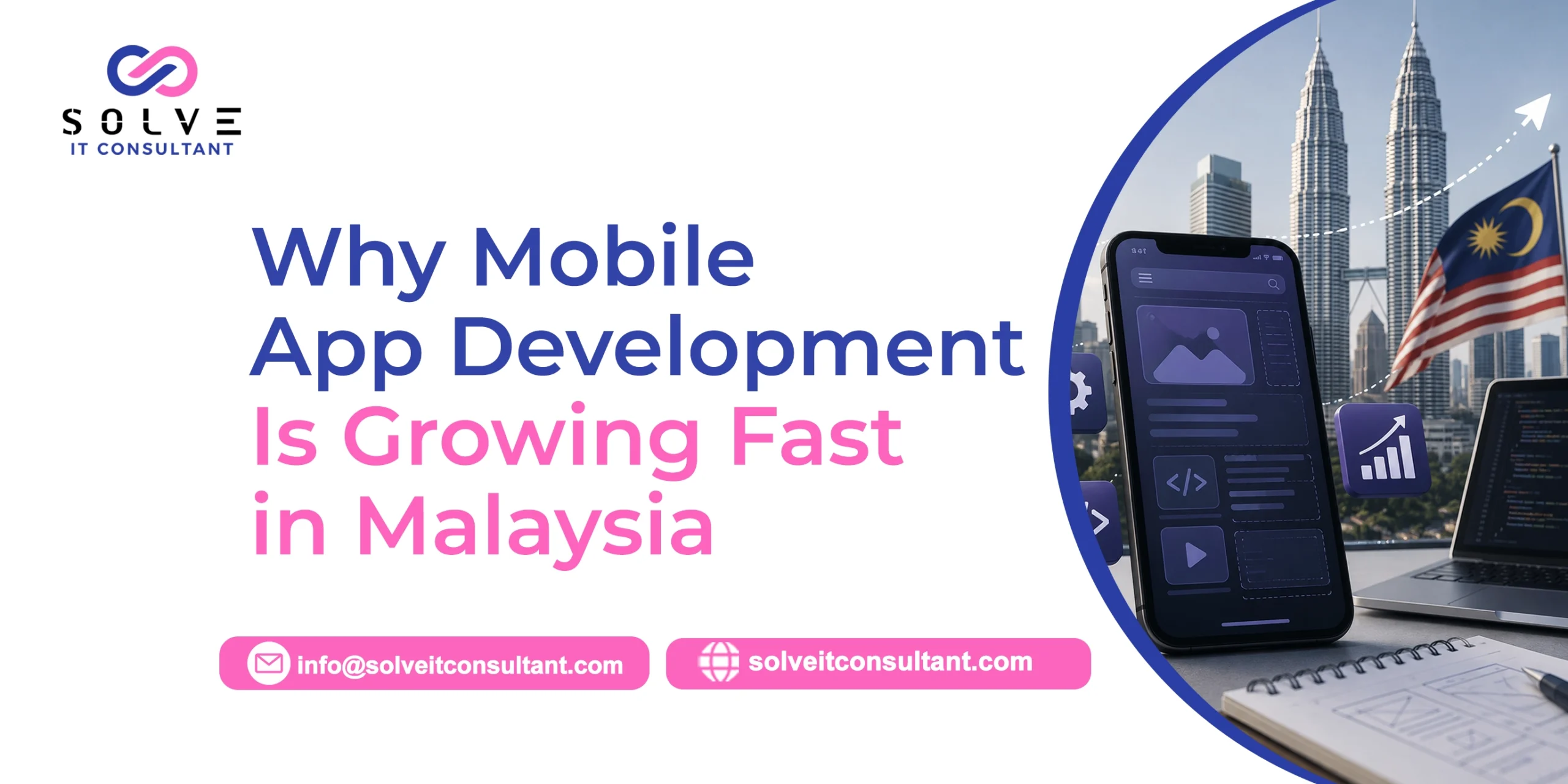 Why Mobile App Development Is Growing Fast in Malaysia
