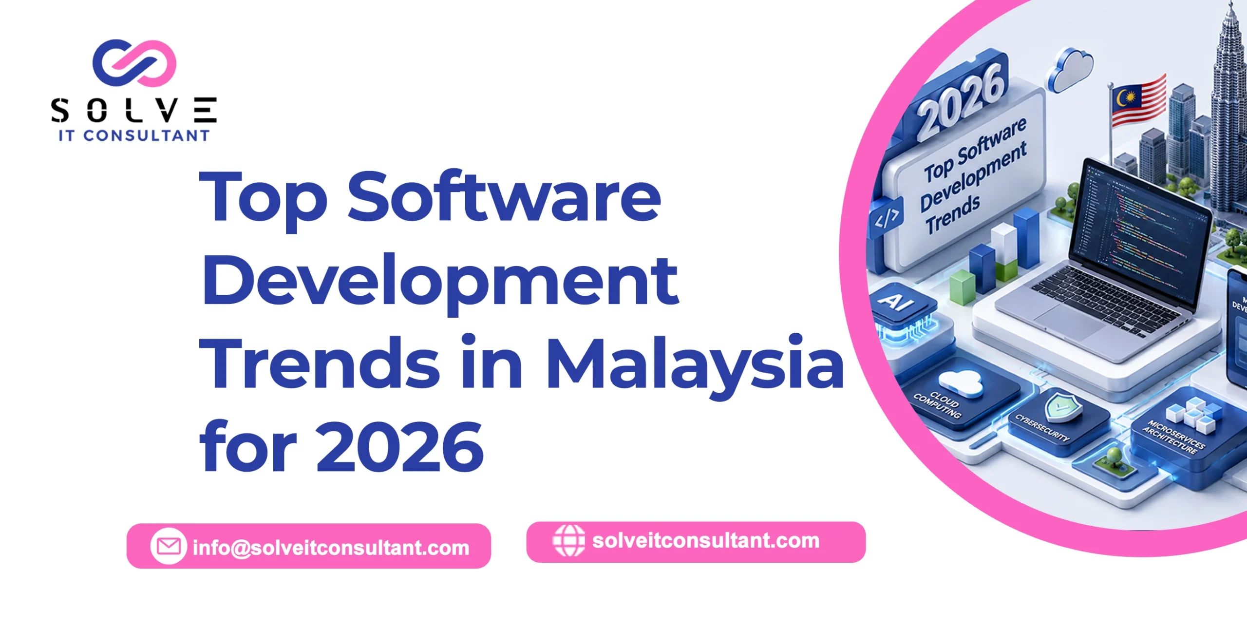 Top Software Development Trends in Malaysia for 2026