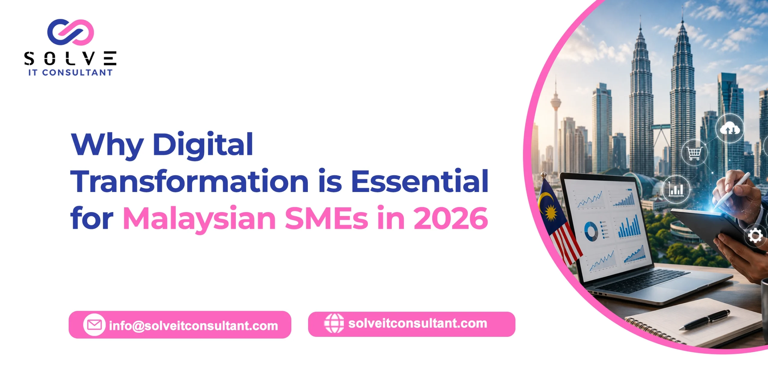Why Digital Transformation Is Essential for Malaysian SMEs in 2026